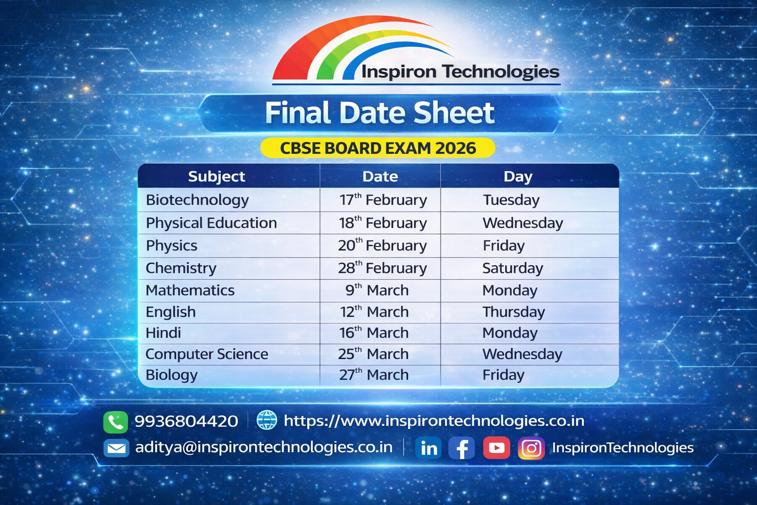 CBSE Class 12 Board Exam Date Sheet 2026 Complete Schedule and Smart Preparation Strategy